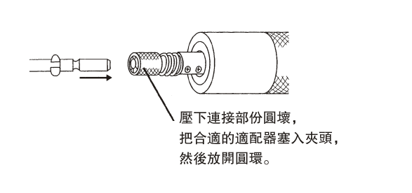 電子式工具扭力測試儀適配器安裝